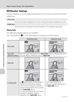 Page 134120
Basic Camera Setup: The Setup Menu
Shooting, Playback and Setup Menus
e Monitor Settings
Choose whether or not to display information in the monitor, and set the monitor 
brightness.
Photo Info
The following display options are available.
See “The Monitor” (A6, 7) for information on indicators in the monitor.
Photo info
Choose information displayed in monitor during shooting and playback mode.
Brightness
Choose from five settings for monitor brightness. The default setting is 3.
Shooting modePlayback...