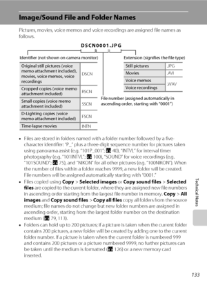 Page 147133
Technical Notes
Image/Sound File and Folder Names
Pictures, movies, voice memos and voice recordings are assigned file names as 
follows.
•Files are stored in folders named with a folder number followed by a five-
character identifier: “P_” plus a three-digit sequence number for pictures taken 
using panorama assist (e.g. “101P_001”; A40), “INTVL” for interval timer 
photography (e.g. “101INTVL”; A100), “SOUND” for voice recordings (e.g. 
“101SOUND”; A75), and “NIKON” for all other pictures (e.g....