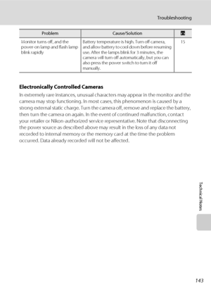 Page 157143
Troubleshooting
Technical Notes
Electronically Controlled Cameras
In extremely rare instances, unusual characters may appear in the monitor and the 
camera may stop functioning. In most cases, this phenomenon is caused by a 
strong external static charge. Turn the camera off, remove and replace the battery, 
then turn the camera on again. In the event of continued malfunction, contact 
your retailer or Nikon-authorized service representative. Note that disconnecting 
the power source as described...