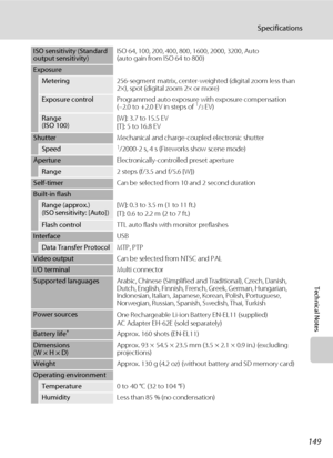 Page 163149
Specifications
Technical Notes
ISO sensitivity (Standard 
output sensitivity)ISO 64, 100, 200, 400, 800, 1600, 2000, 3200, Auto 
(auto gain from ISO 64 to 800)
Exposure
Metering256-segment matrix, center-weighted (digital zoom less than 
2×), spot (digital zoom 2× or more)
Exposure controlProgrammed auto exposure with exposure compensation
(–2.0 to  +2.0 EV in steps of 1/3 EV)
Range
(ISO 100)[W]: 3.7 to 15.5 EV
[T]: 5 to 16.8 EV
ShutterMechanical and charge-coupled electronic shutter
Speed1/2000-2 s,...