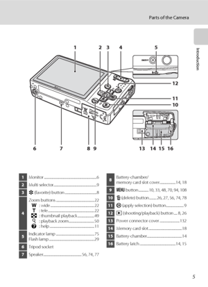 Page 195
Parts of the Camera
Introduction5
12
1123 1
8 7910
13 14 15 16 64
1Monitor ..................................................................6
2Multi selector......................................................9
3r (favorite) button ........................................8
4Zoom buttons ................................................22
f: wide .......................................................22
g: tele ..........................................................22
h: thumbnail playback...