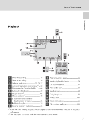 Page 217
Parts of the Camera
Introduction
Playback
*1Icons for Auto sorting playback folder display or the Favorites Folder selected in playback 
will appear.
*
2The displayed icons vary with the settings in shooting mode.
15/11/2008 12:009999.JPG9999.JPG
999999999 999
15/11/2008 12:00
5
4
3
6 12
8
a
b 9 14
999999999999 9999999999999 999
15 17
1316
10 11 12
79h59m59s9h59m59s59m59s59m59s
1Date of recording ......................................... 16
2Time of recording............................................