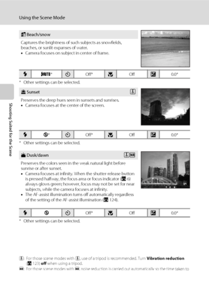 Page 5036
Using the Scene Mode
Shooting Suited for the Scene
* Other settings can be selected.
* Other settings can be selected.
* Other settings can be selected.
O: For those scene modes with O, use of a tripod is recommended. Turn Vibration reduction 
(A123) off when using a tripod.
Q: For those scene modes with Q, noise reduction is carried out automatically so the time taken to 
save an image will be longer than usual.
g Beach/snow
Captures the brightness of such subjects as snowfields, 
beaches, or sunlit...