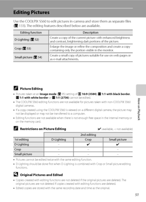 Page 6551
More on Playback
Editing Pictures
Use the COOLPIX S560 to edit pictures in-camera and store them as separate files 
(A133). The editing features described below are available.
CPicture Editing
•Pictures taken at an Image mode (A95) setting of P 16:9 (3584), s 1:1 with black border, 
s 1:1 with white border or s 1:1 (2736) cannot be edited.
•The COOLPIX S560 editing functions are not available for pictures taken with non-COOLPIX S560 
digital cameras.
•If a copy created using the COOLPIX S560 is viewed...