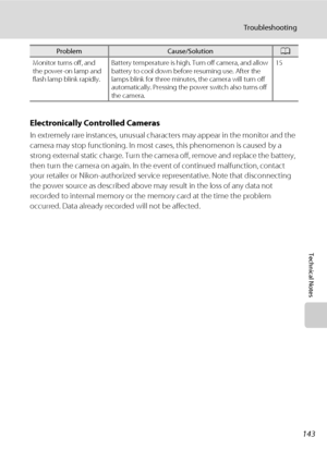 Page 155143
Troubleshooting
Technical Notes
Electronically Controlled Cameras
In extremely rare instances, unusual characters may appear in the monitor and the 
camera may stop functioning. In most cases, this phenomenon is caused by a 
strong external static charge. Turn the camera off, remove and replace the battery, 
then turn the camera on again. In the event of continued malfunction, contact 
your retailer or Nikon-authorized service representative. Note that disconnecting 
the power source as described...