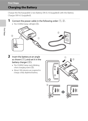 Page 2412
First Steps
First Steps
Charging the Battery
Charge the Rechargeable Li-ion Battery EN-EL10 (supplied) with the Battery 
Charger MH-63 (supplied).
1Connect the power cable in the following order: 1, 2.
•The CHARGE lamp will light (3).
2Insert the battery at an angle 
as shown (1), and set it in the 
battery charger (2).
•The CHARGE lamp starts blinking 
when charging starts (3).
•About 100 minutes are required to 
charge a fully depleted battery.
12
3
1
2
3
Downloaded From camera-usermanual.com Nikon...