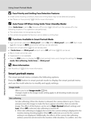 Page 6048
Using Smart Portrait Mode
Taking Pictures of Smiling Faces (Smart Portrait Mode)
BFace Priority and Smiling Face Detection Features
•Under some shooting conditions, faces and smiling faces may not be detected properly.
•See “Notes on Face priority” (A104) for more information.
CAuto Power Off When Using Smile Timer (Standby Mode)
When Smile timer is set to On, the auto off function (A124) will turn the camera off in the 
following situations if no operations are performed.
•The camera does not...