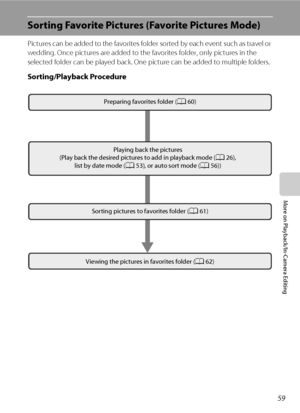 Page 7159
More on Playback/In-Camera Editing
Sorting Favorite Pictures (Favorite Pictures Mode) 
Pictures can be added to the favorites folder sorted by each event such as travel or 
wedding. Once pictures are added to the favorites folder, only pictures in the 
selected folder can be played back. One picture can be added to multiple folders.
Sorting/Playback Procedure
Preparing favorites folder (A60)
Viewing the pictures in favorites folder (A62)
Playing back the pictures
(Play back the desired pictures to add...