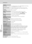 Page 162150
Specifications
Technical Notes
Exposure
Metering256-segment matrix, center-weighted (digital zoom less than 
2×), spot (digital zoom 2× or more)
Exposure controlProgrammed auto exposure with motion detection and 
exposure compensation (–2.0 to  +2.0 EV in steps of 1/3 EV)
Range
(ISO 100)[W]: –1.1 to +15.7 EV
[T]: 1.5 to 18.3 EV
ShutterMechanical and charge-coupled electronic shutter
Speed1/1500-1 s (when ISO sensitivity is set to Auto or locked)
4 s (when scene mode is set to Fireworks show)...