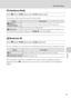 Page 8977
The Movie Menu
Movies
IAutofocus Mode
Choose how the camera focuses in movie mode.
w Electronic VR
Choose whether to use electronic VR (vibration reduction) when shooting movies.
When vibration reduction is enabled, the current setting is displayed during 
shooting (when Off is selected, an icon for the current setting is not displayed) 
(A6).
Set to D (Movie) M d (Movie menu) M IAutofocus mode
OptionDescription
ASingle AF 
(default setting)Focus is locked when the shutter-release button is pressed....