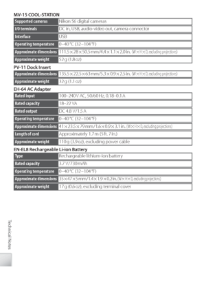 Page 116106
Technical Notes
EH-64 AC Adapter
Rated input100–240 V AC, 50/60 Hz, 0.18–0.1 A
Rated capacity18–22  VA
Rated outputDC 4.8  V / 1.5 A
Operating temperature0 – 40  °C  (32 – 104  °F)
Approximate dimensions41 × 23.5 × 79 mm / 1.6 × 0.9 × 3.1 in. (W   H  D, excluding projections)
Length of cordApproximately 1.7 m (5 ft. 7 in.)
Approximate weight110 g (3.9 oz), excluding power cable
EN-EL8 Rechargeable Li-ion Battery
T ypeRechargeable lithium-ion bat tery
Rated capacity3.7  V / 730  mAh
O perating...