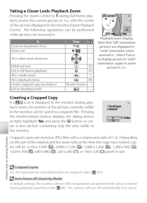 Page 5444
Viewing Pictures on the Camera
Ta king a Closer Look: Playback Zoom
Pr essing the zoom control to  T during full-frame play-
back zooms the current picture in 3 ×, with the center 
of the picture displayed in the monitor (Quick Playback 
Z oom).  The following operations can be performed 
while pictures are zoomed in:
To Pr ess
Zoom in (maximum 10 ×) T ()—
Z oom out
W (
) —
Vi ew other areas of picture
—
D elete picture
43
Exit to full-frame playback
43
Vi ew mode menu
5
Vi ew playback menu
80
Create...