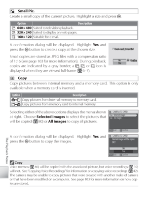 Page 9282
The Playback Menu
  Small Pic.
Create a small copy of the current picture.  Highlight a size and press 
.
O ption Description
640 × 480 Suited to television playback.
320 × 240Suited to display on web pages.
160 × 120Suitable for e-mail.
A conﬁ rmation dialog will be displayed.  Highlight 
Ye s and 
press the 
 button to create a copy at the chosen size.
Small copies are stored as JPEG ﬁ les with a compression ratio 
of 1 :16 (see page 103 for more information).  During playback, 
copies are indicated...