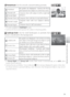 Page 4333
Scene and Scene Assist Modes
 Po rtrait Assist : Use for smooth, natural-looking portraits.
PORTRAIT No guides are displayed.  Camera sets focus 
and exposure for subject in center focus area.
Po
rtrait Left
Compose shot with subject in left or right half 
of frame. 
†Po rtrait Right
Po rtrait Close-up Compose shot with face in top half of frame. 
†
Po rtrait Couple C
ompose shot with two subjects side-by-
side. 
†
Po rtrait Figure C
ompose shot in “tall” orientation. 
†
*  AF-assist available in...