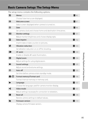 Page 10795
Shooting, Playback and Setup Menus
Basic Camera Setup: The Setup Menu
The setup menu contains the following options. 
aMenusA96
Choose how menus are displayed.
cWelcome screenA97
Select screen displayed when camera is turned on.
dDateA98
Set camera clock and choose home and destination time zones.
eMonitor settingsA101
Adjust monitor brightness and choose display style.
fDate imprintA102
Imprint date or date counter on pictures.
gVibration reductionA103
Set vibration reduction on or off for shooting....