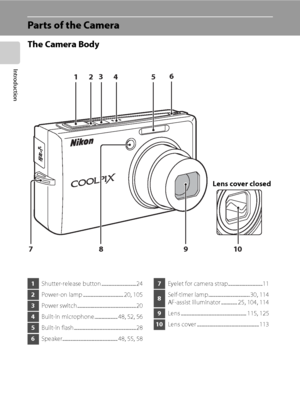 Page 164
Introduction
Parts of the Camera
The Camera Body
1
8 23
45
71096
Lens cover closed
1Shutter-release button ..............................24
2Power-on lamp ................................... 20, 105
3Power switch ...................................................20
4Built-in microphone .................... 48, 52, 56
5Built-in flash ......................................................28
6Speaker................................................ 48, 55, 58
7Eyelet for camera strap...