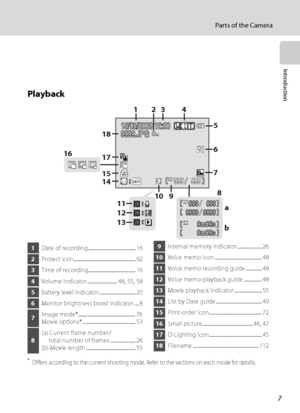 Page 197
Parts of the Camera
Introduction
Playback
*  Differs according to the current shooting mode. Refer to the sections on each mode for details.
15/05/2008 12:0015/05/2008 12:009999.JPG9999.JPG9999.JPG15/05/2008 12:00
999999999999999 9999999999999999999
9m59s9m59s9m59s9m59s
9999 9999
9m59s
9m59s
6
7 5 3 2 14
11
12
139 10 16
15
14 17 18
8
a
b
1Date of recording ......................................... 16
2Protect icon...................................................... 92
3Time of...