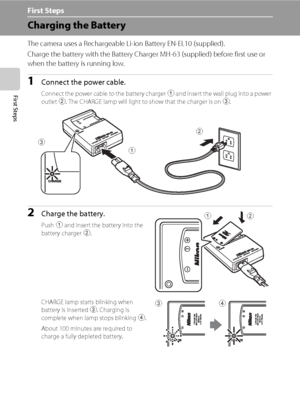 Page 2412
First Steps
First Steps
Charging the Battery
The camera uses a Rechargeable Li-ion Battery EN-EL10 (supplied).
Charge the battery with the Battery Charger MH-63 (supplied) before first use or 
when the battery is running low.
1Connect the power cable.
Connect the power cable to the battery charger 1 and insert the wall plug into a power 
outlet 2. The CHARGE lamp will light to show that the charger is on 3.
2Charge the battery.
Push 1 and insert the battery into the 
battery charger 2.
CHARGE lamp...