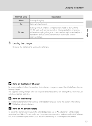 Page 2513
Charging the Battery
First Steps
3Unplug the charger.
Remove the battery and unplug the charger.
BNote on the Battery Charger
Be sure to read and follow the warnings for the battery charger on pages iii and iv before using the 
battery charger.
The supplied battery charger is for use only with a Rechargeable Li-ion Battery EN-EL10. Do not use 
with incompatible batteries.
BNote on the Battery
Be sure to read and follow the warnings for the battery on page iii and the section, “The Battery” 
(A114),...