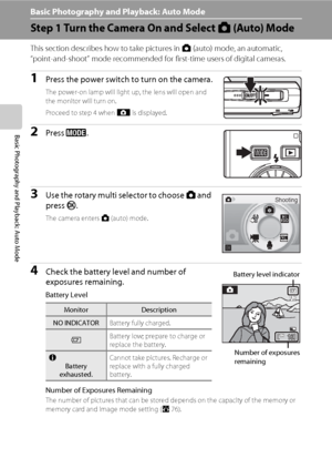 Page 3220
Basic Photography and Playback: Auto Mode
Basic Photography and Playback: Auto Mode
Step 1 Turn the Camera On and Select A (Auto) Mode
This section describes how to take pictures in A (auto) mode, an automatic, 
“point-and-shoot” mode recommended for first-time users of digital cameras.
1Press the power switch to turn on the camera.
The power-on lamp will light up, the lens will open and 
the monitor will turn on.
Proceed to step 4 when A is displayed.
2Press e.
3Use the rotary multi selector to...