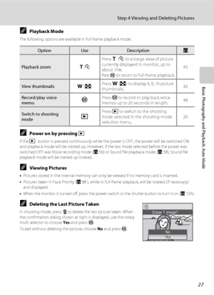 Page 3927
Step 4 Viewing and Deleting Pictures
Basic Photography and Playback: Auto Mode
CPlayback Mode
The following options are available in full-frame playback mode.
CPower on by pressing c
If the c button is pressed continuously while the power is OFF, the power will be switched ON 
and playback mode will be started up. However, if the last mode selected before the power was 
switched OFF was Voice recording mode (A56) or Sound file playback mode (A58), Sound file 
playback mode will be started up instead....