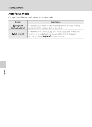 Page 6654
The Movie Menu
Movies
Autofocus Mode
Choose how the camera focuses in movie mode.
OptionDescription
A Single AF 
(default setting)Camera focuses when shutter-release button is pressed halfway 
and locks at this position during shooting. 
B Full-time AF Camera focuses continuously until focus is acquired and locked.
To prevent sound of camera focusing from interfering with 
recording, use of Single AF is recommended.
Downloaded From camera-usermanual.com Nikon Manuals 