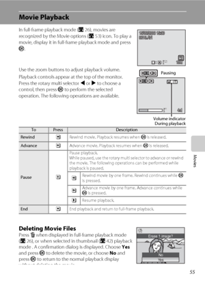 Page 6755
Movies
Movie Playback
In full-frame playback mode (A26), movies are 
recognized by the Movie options (A53) icon. To play a 
movie, display it in full-frame playback mode and press 
k.
Use the zoom buttons to adjust playback volume.
Playback controls appear at the top of the monitor. 
Press the rotary multi selector J or K to choose a 
control, then press k to perform the selected 
operation. The following operations are available.
Deleting Movie Files
Press l when displayed in full-frame playback mode...