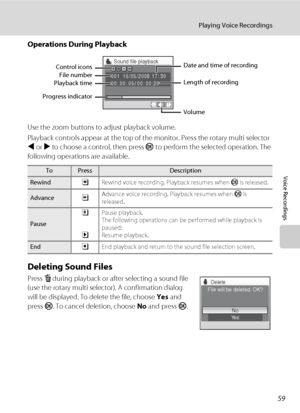 Page 7159
Playing Voice Recordings
Voice Recordings
Operations During Playback
Use the zoom buttons to adjust playback volume.
Playback controls appear at the top of the monitor. Press the rotary multi selector 
J or K to choose a control, then press k to perform the selected operation. The 
following operations are available.
Deleting Sound Files
Press l during playback or after selecting a sound file 
(use the rotary multi selector). A confirmation dialog 
will be displayed. To delete the file, choose Yes and...