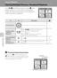 Page 5442
More on Playback
More on Playback
Viewing Multiple Pictures: Thumbnail Playback
Press f (h) in full-frame playback mode (A26) to 
display pictures in “contact sheets” of thumbnail 
images. The following operations can be performed 
while thumbnails are displayed.
CThumbnail Playback Mode Display
When print set (A72) and protected pictures 
(A92) are selected in thumbnail playback mode, 
the icons shown at right are displayed with them. 
Movies are displayed as film frames.
ToUseDescriptionA
Choose...