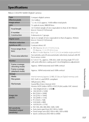 Page 169157
Technical Notes and Index
Specifications
Nikon COOLPIX S6000 Digital Camera
Type
Compact digital camera
Effective pixels
14.2 millionImage sensor1/2.3-in. CCD; approx. 14.48 million total pixelsLens
7× optical zoom, NIKKOR lens
Focal length5.0-35.0mm (angle of view equivalent to that of 28-196mm 
lens in 35mm [135] format)
f/-number
f/3.7–5.6
Construction
9 elements in 7 groups
Digital zoomUp to 2× (angle of view equivalent to that of approx. 392mm 
lens in 35mm [135] format)
Vibration reduction
Lens...