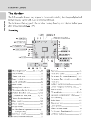 Page 186
Parts of the Camera
Introduction
The Monitor
The following indicators may appear in the monitor during shooting and playback 
(actual display varies with current camera settings).
The indicators that appear in the monitor during shooting and playback disappear 
after a few seconds (A127).
Shooting
* Differs according to the current shooting mode.
101022
1m00s1m00s999999999999991m00s1m00s
99999916001600F3.7F3.7+1.0+1.01/2501/25025262728
30
293132
7891011
126
13
14
15
123 45
23 24
18
ab 19 20 21 221716...