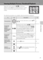 Page 8371
More on Playback
Viewing Multiple Pictures: Thumbnail Playback
Rotate the zoom control to f (h) in full-frame 
playback mode (A69) to display pictures in “contact 
sheets” of thumbnail images (except in list by date 
mode).
The following operations are available while thumbnails are displayed.
ToUseDescriptionA
Choose picturesRotate the rotary multi selector, or press H, I, J, or K.9
Increase the 
number of 
pictures
displayed/apply 
the calendar 
display
f (h)
Rotate the zoom control to f (h) to...