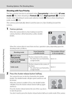 Page 10492
Shooting Options: The Shooting Menu
Shooting, Playback, and Setup Menus
Shooting with Face Priority
The face-priority function is activated when Face priority is selected for AF area 
mode (A90), when shooting in Portrait (A36) or Night portrait (A37) scene 
mode, when shooting in scene auto selector mode (A45), or when shooting in 
smile mode (A49).
The camera automatically detects and focuses on a face looking toward the 
camera.
1Frame a picture.
When the camera detects a face looking toward the...