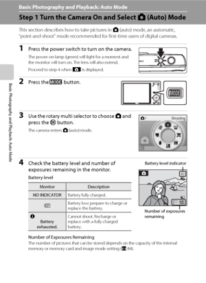 Page 3422
Basic Photography and Playback: Auto Mode
Basic Photography and Playback: Auto Mode
Step 1 Turn the Camera On and Select A (Auto) Mode
This section describes how to take pictures in A (auto) mode, an automatic, 
“point-and-shoot” mode recommended for first-time users of digital cameras.
1Press the power switch to turn on the camera.
The power-on lamp (green) will light for a moment and 
the monitor will turn on. The lens will also extend.
Proceed to step 4 when A is displayed.
2Press the e button....