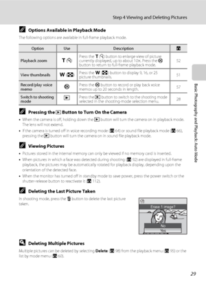 Page 4129
Step 4 Viewing and Deleting Pictures
Basic Photography and Playback: Auto Mode
COptions Available in Playback Mode
The following options are available in full-frame playback mode.
CPressing the c Button to Turn On the Camera
•When the camera is off, holding down the c button will turn the camera on in playback mode. 
The lens will not extend.
•If the camera is turned off in voice recording mode (A64) or sound file playback mode (A66), 
pressing the c button will turn the camera on in sound file...