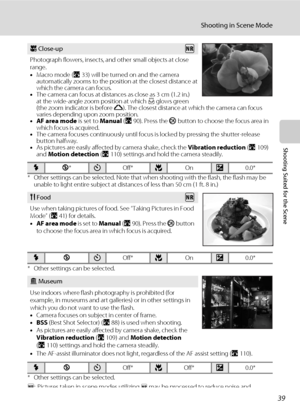 Page 5139
Shooting in Scene Mode
Shooting Suited for the Scene
* Other settings can be selected. Note that when shooting with the flash, the flash may be 
unable to light entire subject at distances of less than 50 cm (1 ft. 8 in.)
* Other settings can be selected.
* Other settings can be selected.
Q: Pictures taken in scene modes utilizing 
Q may be processed to reduce noise and 
therefore take longer to record.
k Close-up
Photograph flowers, insects, and other small objects at close 
range.
•Macro mode (A33)...