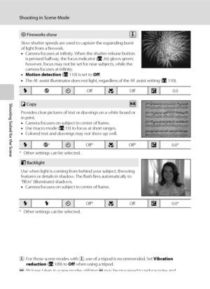 Page 5240
Shooting in Scene Mode
Shooting Suited for the Scene
* Other settings can be selected.
* Other settings can be selected.
O: For those scene modes with O, use of a tripod is recommended. Set Vibration 
reduction (A109) to Off when using a tripod.
Q: Pictures taken in scene modes utilizing 
Q may be processed to reduce noise and 
therefore take longer to record. 
m Fireworks show
Slow shutter speeds are used to capture the expanding burst 
of light from a firework.
•Camera focuses at infinity. When the...