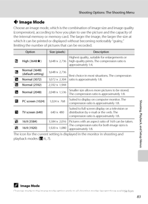 Page 9583
Shooting Options: The Shooting Menu
Shooting, Playback, and Setup Menus
A Image Mode
Choose an image mode, which is the combination of image size and image quality 
(compression), according to how you plan to use the picture and the capacity of 
the internal memory or memory card. The larger the image, the larger the size at 
which it can be printed or displayed without becoming noticeably “grainy,” 
limiting the number of pictures that can be recorded.
The icon for the current setting is displayed in...