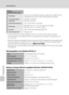 Page 144132
Specifications
Technical Notes
•Unless otherwise stated, all figures are for a camera with a fully-charged 
Rechargeable Li-ion Battery EN-EL12 operated at an ambient temperature of 
25°C (77 °F).* Based on Camera and Imaging Products Association (CIPA) standards for measuring the life 
of camera batteries. Measured at 23 °C (73 °F); zoom adjusted with each shot, flash fired 
with every other shot, image mode set to i Normal (3648). 
Battery life may vary depending on shooting interval and length of...