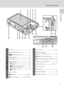 Page 17
5
Parts of the Camera
Introduction
11
610 9
8
7
16 17 18
12 13 14 15
12345
1
Monitor .................................................................. 6
2Rotary multi selector ..................................... 9
3e  (mode) button .................................... 8
4Indicator lamp ................................................ 64
Flash lamp......................................................... 31
5Zoom buttons ................................................ 24
f (wide)...