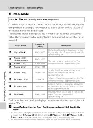 Page 112
100
Shooting Options: The Shooting Menu
Shooting, Playback and Setup Menus
AImage Mode
Choose an image mode, which is the comb ination of image size and image quality 
(compression), according to how you plan to use the picture and the capacity of 
the internal memory or memory card.
The larger the image, the larger the size at which it can be printed or displayed 
without becoming noticeably “grainy,” limiting the number of pictures that can be 
recorded.
The icon for the current setting is displayed...