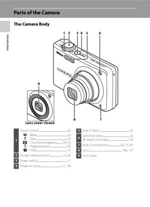 Page 16
4
Introduction
Parts of the Camera
The Camera Body
2
134
56
87
9
Lens cover closed
1
Zoom control .................................................. 25
fg
h
i
j : Wide .................................................... 25
: Tele ....................................................... 25
: Thumbnail playback.......... 54, 55
: Playback zoom.............................. 56
: Help ..................................................... 13
2
Shutter-release button ...................... 13, 26
3Power...