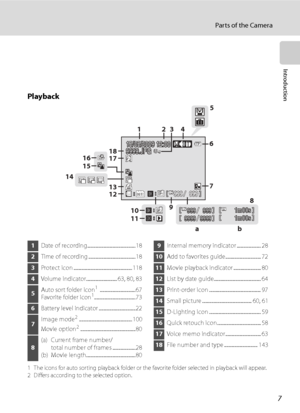 Page 19
7
Par ts of the Camera
Introduction
Playback
1 The icons for auto sorting playback folder or the favorite folder selected in playback will appear.
2 Differs according to the selected option.
15/05/2009 12:0015/0 5/2 009 1 2:0 09999.JPG9999.J P G9999.JPG
999999999999999 99999999999999999991m00s1 m 00s1m00s1m 00s9999 99991m00s
1m00s
15/05/2009 12:00
7 6
23
14 5
9
14
13 17
12 18
16
15
10
11 8
ab
1 Date of recording..........................................18
2Time of recording...
