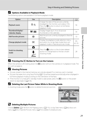 Page 41
29
Step 4 Viewing and Deleting Pictures
Basic Photography and Playback : Auto Mode
COptions Available in Playback ModeThe following options are available in full-frame playback mode.
CPressing the c Button to Turn on the Camera
When the camera is off, holding down the  c button will turn the camera on in playback mode. The 
lens will not extend.
CViewing Pictures
• Pictures stored in the internal memory can only be viewed if no memory card is inserted.
• Pictu res  tha t we re sh ot u si ng Face Pr ior...