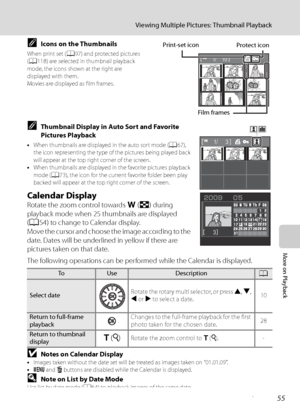 Page 67
55
Viewing Multiple Pictures: Thumbnail Playback
More on Playback
En_01
CIcons on the Thumbnails
When print set (A97) and protected pictures 
( A 118) are selected in thumbnail playback 
mode, the icons shown at the right are 
displayed with them.
Movies are displayed as film frames.
CThumbnail Display in Auto Sort and Favorite 
Pictures Playback
• When thumbnails are displayed in the auto sort mode ( A67), 
the icon representing the type of the pictures being played back 
will appear at the top right...