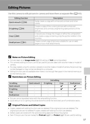 Page 69
57
More on Playback
Editing Pictures
Use this camera to edit pictures in-camera and store them as separate files (A143).
CNotes on Picture Editing
•Pictures taken at an  Image mode (A 100) setting of  16:9 cannot be edited.
• This camera’s editing functions cannot be used fo r pictures taken with another make or model of 
camera.
• If a copy created using this camera is viewed on  another make or model of camera, the picture may 
not be displayed or may not be transferred to a computer.
• Editing...