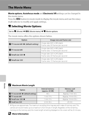 Page 90
78
Movies
The Movie Menu
Movie options, Autofocus mode  and Electronic VR  settings can be changed in 
the movie menu.
Press the  d button in movie mode to display the movie menu and use the rotary 
multi selector to modify and apply settings.
D Selecting Movie Options
The movie menu offers the options shown below.
CMaximum Movie Length
* All figures are approximate. The maximum recording time may vary with make of memory card. This 
camera can record movies up to a maximum of 25 minutes in length....