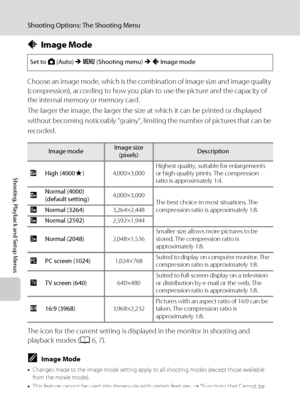 Page 10896
Shooting Options: The Shooting Menu
Shooting, Playback and Setup Menus
AImage Mode
Choose an image mode, which is the combination of image size and image quality 
(compression), according to how you plan to use the picture and the capacity of 
the internal memory or memory card.
The larger the image, the larger the size at which it can be printed or displayed 
without becoming noticeably “grainy”, limiting the number of pictures that can be 
recorded.
The icon for the current setting is displayed in...