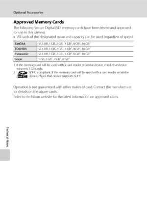 Page 150138
Optional Accessories
Technical Notes
Approved Memory Cards
The following Secure Digital (SD) memory cards have been tested and approved 
for use in this camera.
•All cards of the designated make and capacity can be used, regardless of speed.
1 If the memory card will be used with a card reader or similar device, check that device 
supports 2 GB cards.
2 SDHC-compliant. If the memory card will be used with a card reader or similar 
device, check that device supports SDHC.
Operation is not guaranteed...