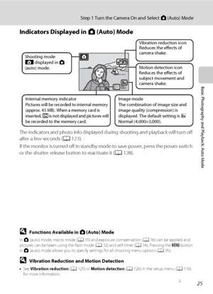 Page 3725
Step 1 Turn the Camera On and Select A (Auto) Mode
Basic Photography and Playback: Auto Mode
Indicators Displayed in A (Auto) Mode
The indicators and photo info displayed during shooting and playback will turn off 
after a few seconds (A123).
If the monitor is turned off in standby mode to save power, press the power switch 
or the shutter-release button to reactivate it (A128).
DFunctions Available in A (Auto) Mode
In A (auto) mode, macro mode (A35) and exposure compensation (A36) can be applied and...
